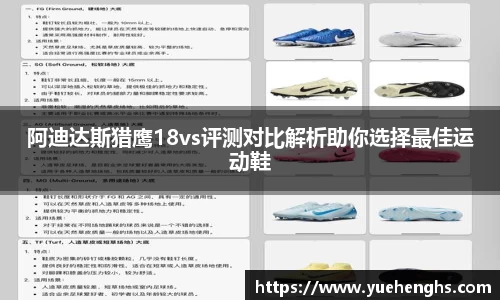 阿迪达斯猎鹰18vs评测对比解析助你选择最佳运动鞋