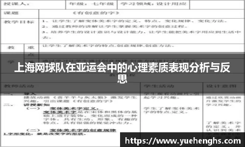 上海网球队在亚运会中的心理素质表现分析与反思