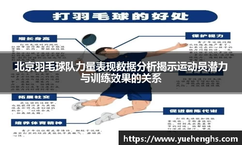 北京羽毛球队力量表现数据分析揭示运动员潜力与训练效果的关系
